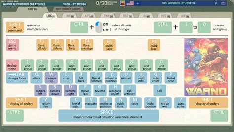 warno hotkeys|Contentrist's WARNO hotkeys, plus some tips .